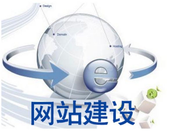 上党�跨境电商网站支付网关集成：Stripe/PayPal安全收款方案